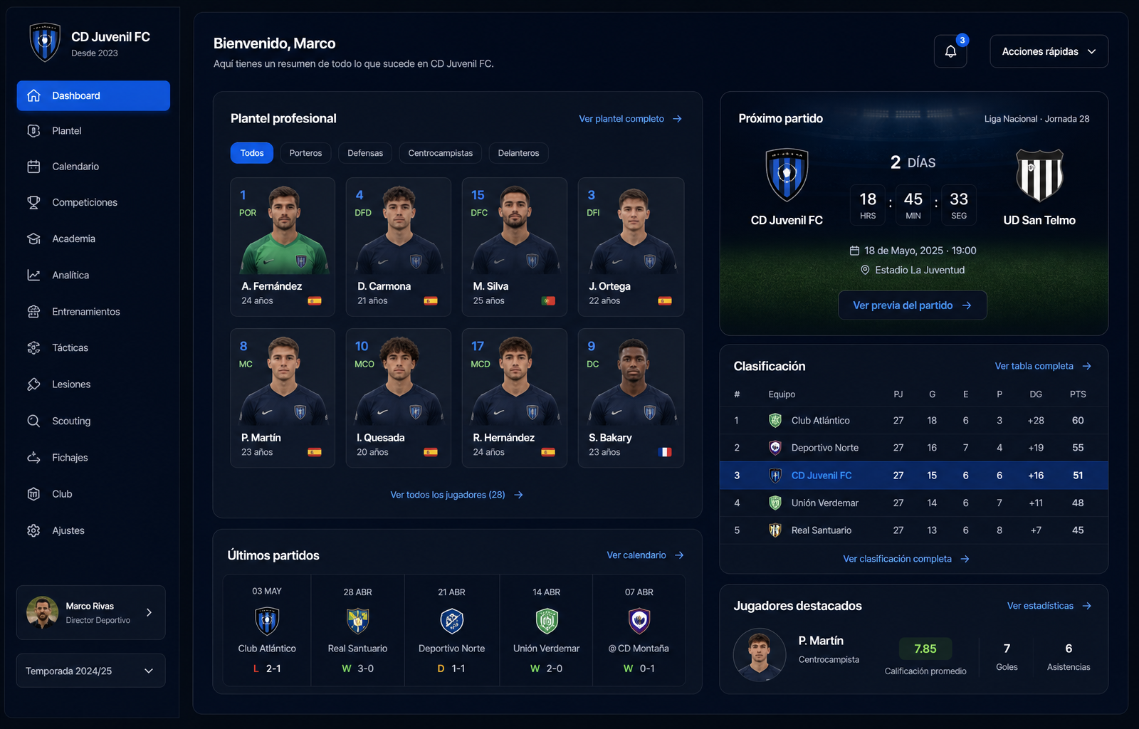 Dashboard de ClubSite con plantilla, próximo partido y clasificación